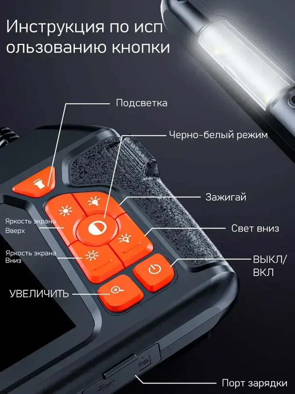 Эндоскопическая камера с экраном 4,3 дюйма, HD, 5,5 мм, 2 метра, видеоскопы