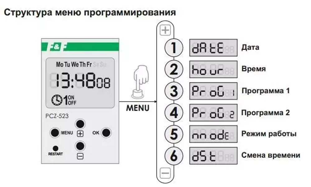 Реле времени PCZ-523 16А 24-264В AC/DC 1 переключ. контакт IP20 1 канал импульс. 1с 99мин 2х60вкл./выключ.