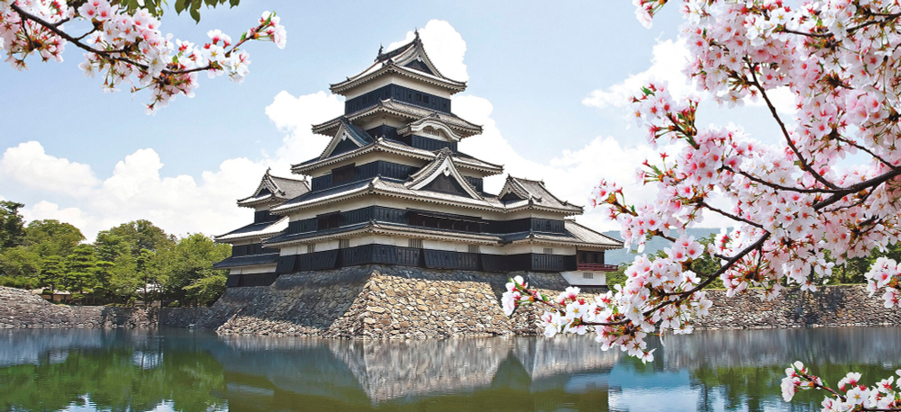 Коллекция Города и страны