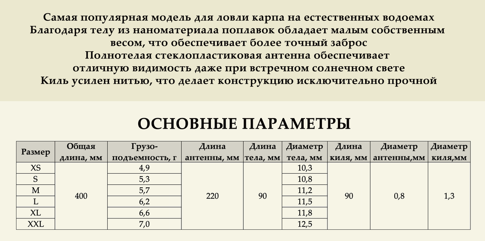 Белый молот