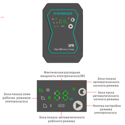 Циркуляционный насос серии АРМ, Shimge