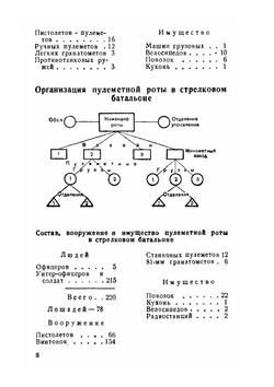 Краткий справочник по вооруженным силам Германии | Коллектив авторов