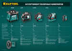 KRAFTOOL CL 20 #3, лазерный нивелир (34700-3)