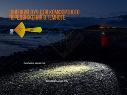 Фонарь налобный Fenix HL12, Gray