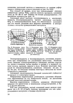Металлография промышленных цветных металлов и сплавов | В.М. Мальцев