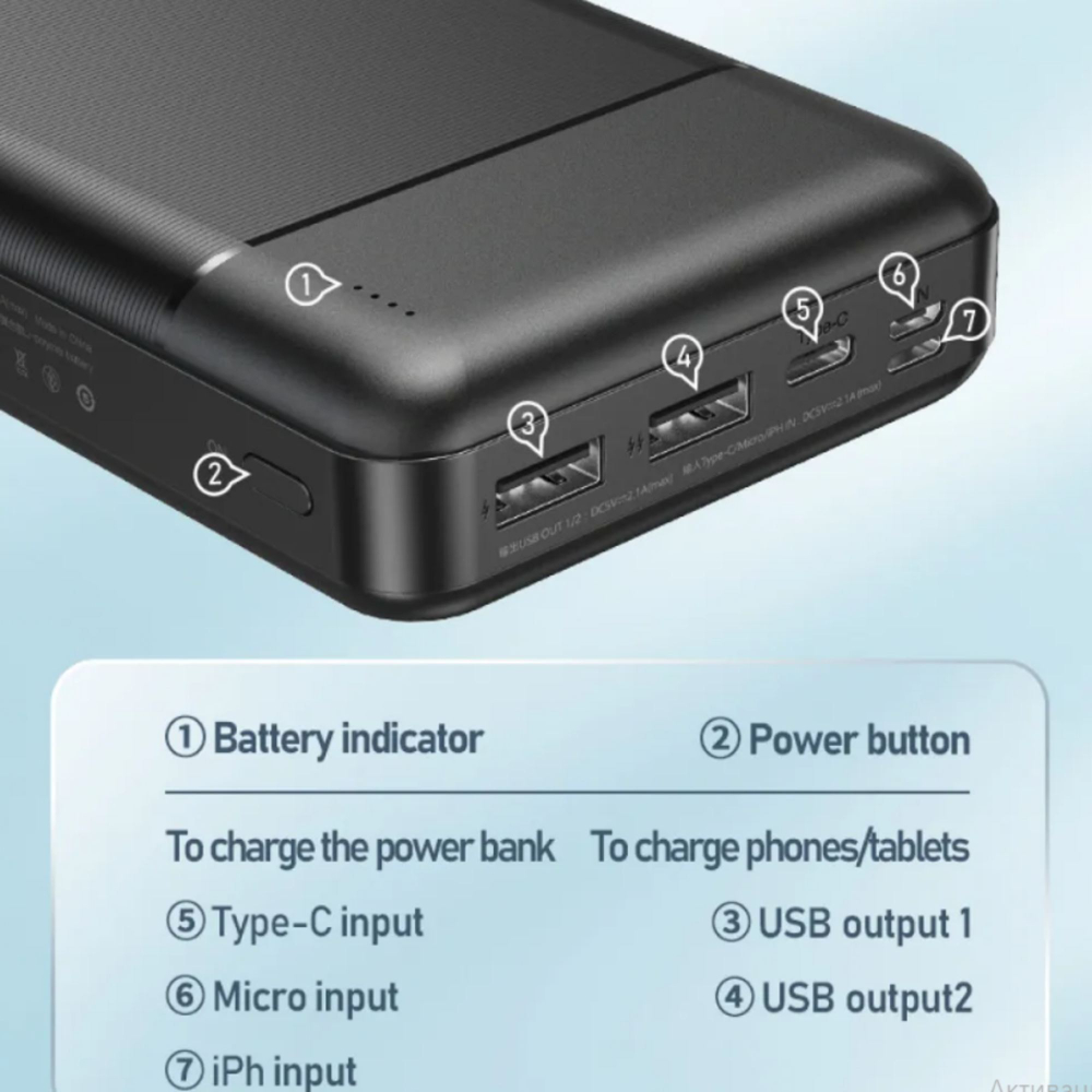 Внешний аккумулятор Remax RPP-167 30000mAh 2.1A 2USB Type-C