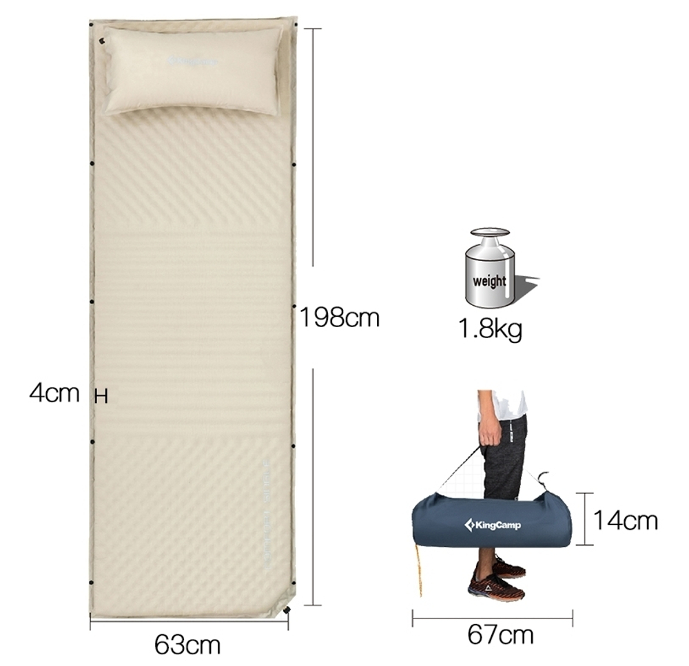 КОВРИК KINGCAMP 3605 COMFORT SINGLE САМОНАДУВАЮЩИЙСЯ