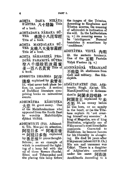 Hand-book Of Chinese Buddhism, Being A Sanskrit-chinese Dictionary. With Vocabularies Of Buddhist Terms | K. Takakuwa; Ernest J. Eitel