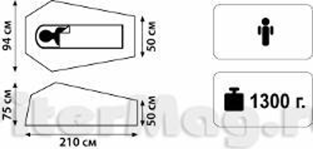 Палатка Tramp Rider