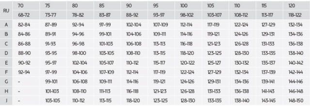 Бюстгальтер для фиксации экзопротеза Valeria ЛФ белый 110