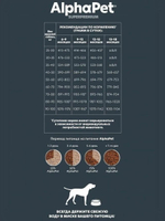 Корм сухой для собак юниоров крупных пород с 6 мес. до 1,5 лет AlphaPet Superpremium 3кг с говядиной и рисом