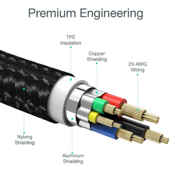 Кабель Choetech Nylon Braided Cable MFi USB-C to Lightning 1.2 м (IP0039), темно-серый