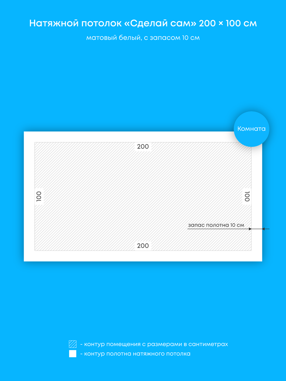 Натяжные потолки 2 м2, 5.3 м2