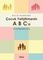 Çocuk Yetiştirmenin ABC-si