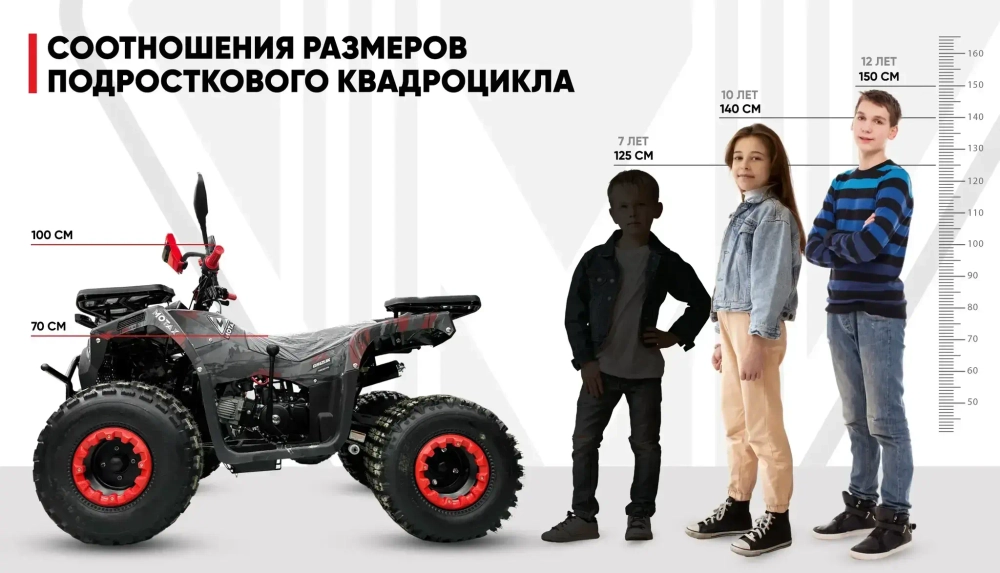 Квадроцикл MOTAX Grizlik Premium 125cc. БУ - тест-драйв