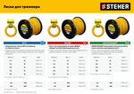 STEHER 2.5 кВт, бензиновый триммер (BT-2500-S)