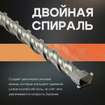 Бур по бетону ТУНДРА, двойная спираль, SDS-plus, 32 х 600 мм