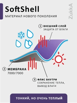 Комбинезон softshell детский демисезонный мембрана