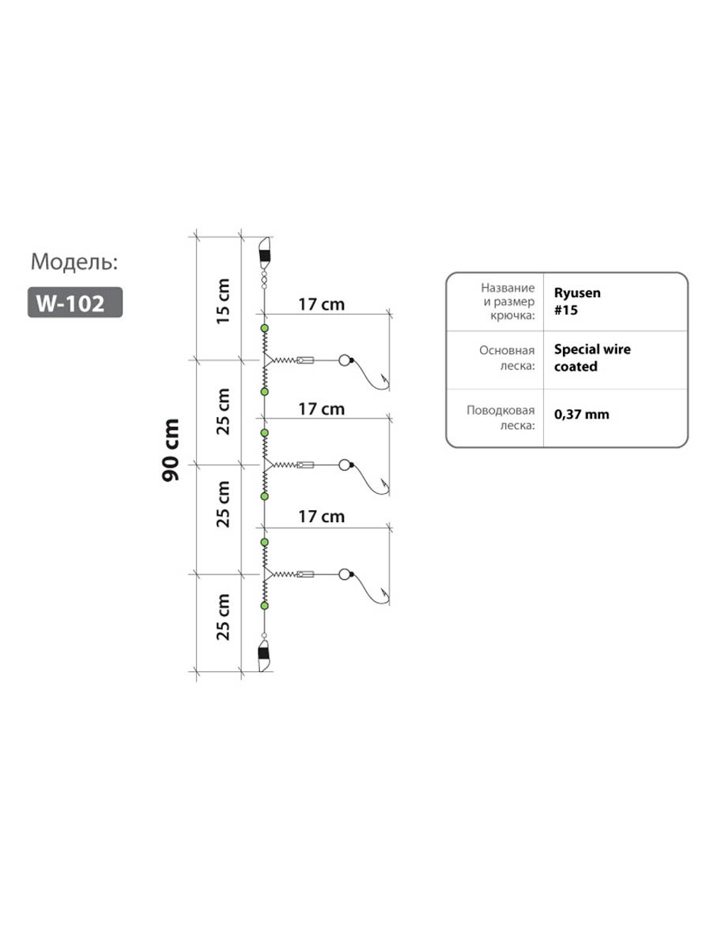 Оснастка HIGASHI W-102 #15