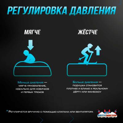 Надувная подушка «FreestyleBag» для фристайла и экстрим-прыжков, 15×11×3,5 м