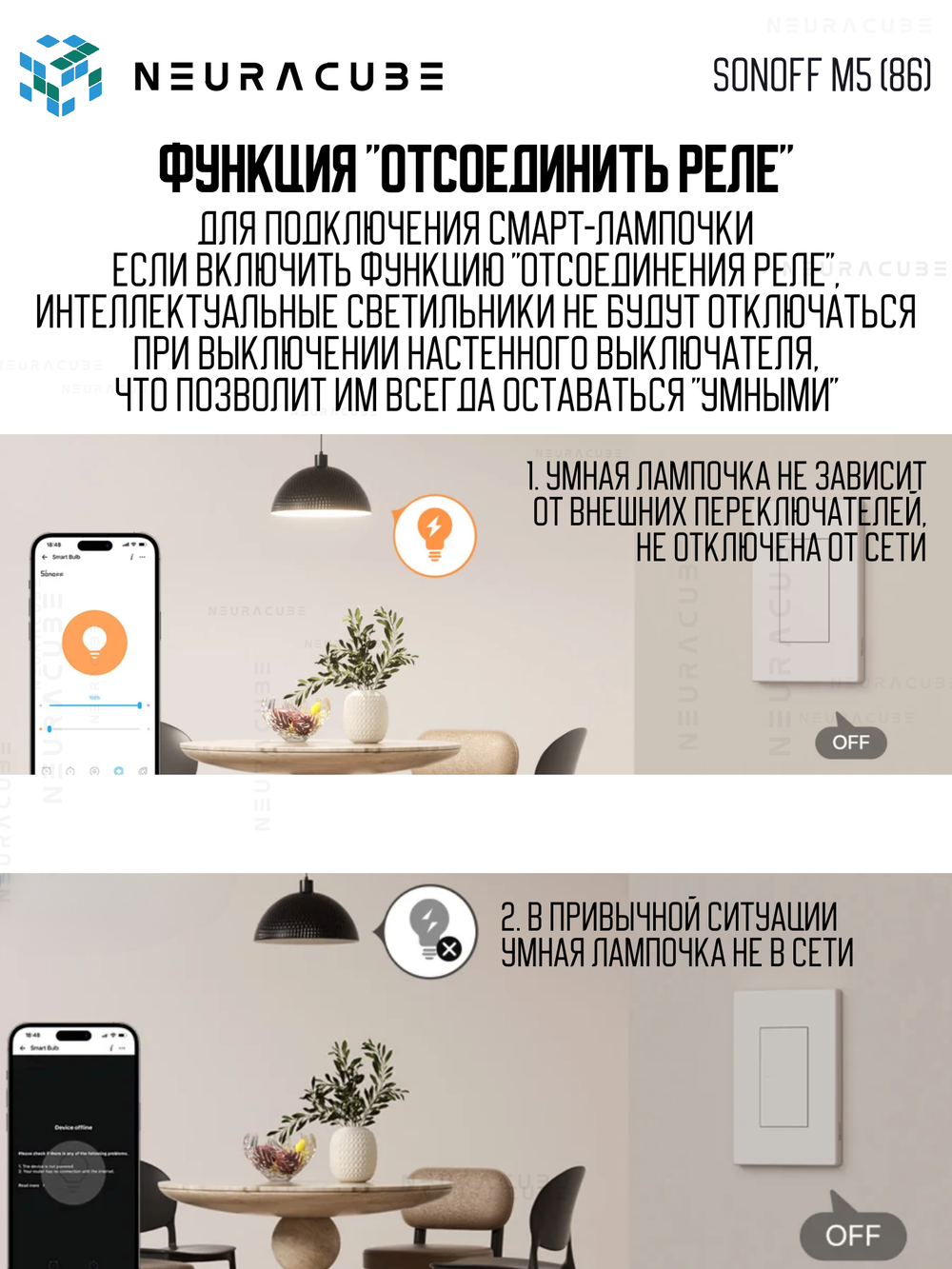 Умный WiFi (Matter) выключатель Sonoff M5-2C-86W (Работает с Яндекс Алисой)