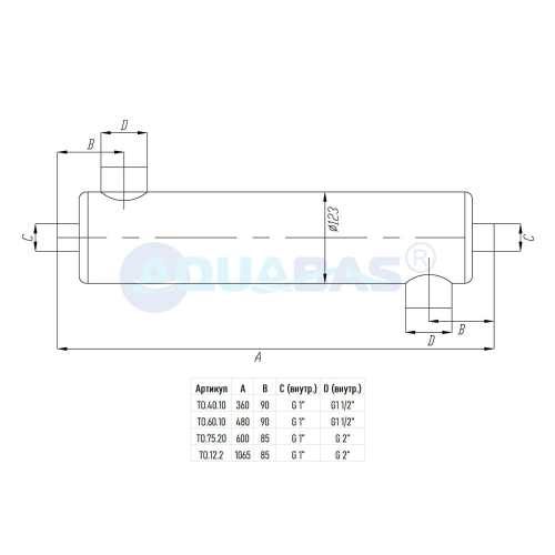 ТО.75.20 Теплообменник 75 кВт (вертикальный)