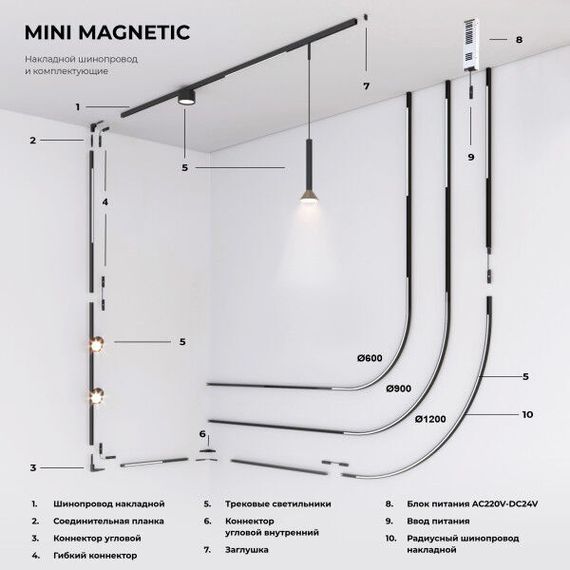 Трековый светодиодный светильник Elektrostandard Mini Magnetic 85162/01 a065649