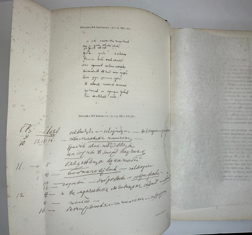 Державин  Г.Р. Сочинения Державина. Т. 1-2. СПб.: В тип. Имп. Акад. наук, 1864-1865 г.г.