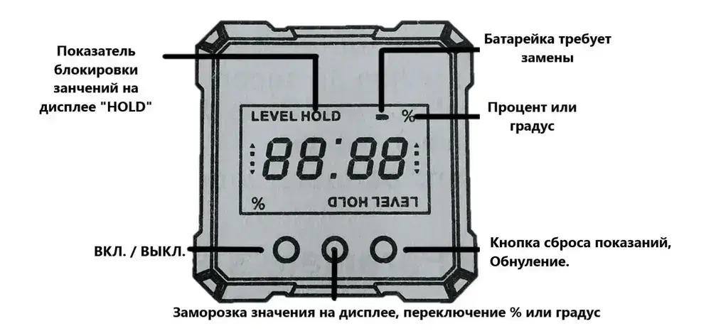 Угломер электронный магнитный IP 54, строительный уровень, измеритель углов с магнитным основанием для заточки ножей