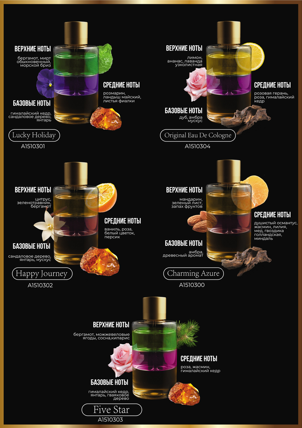 Ароматизатор ультразвуковой (диффузор) Air-70 ''Original Eau De Cologne'' ARNEZI A1510042