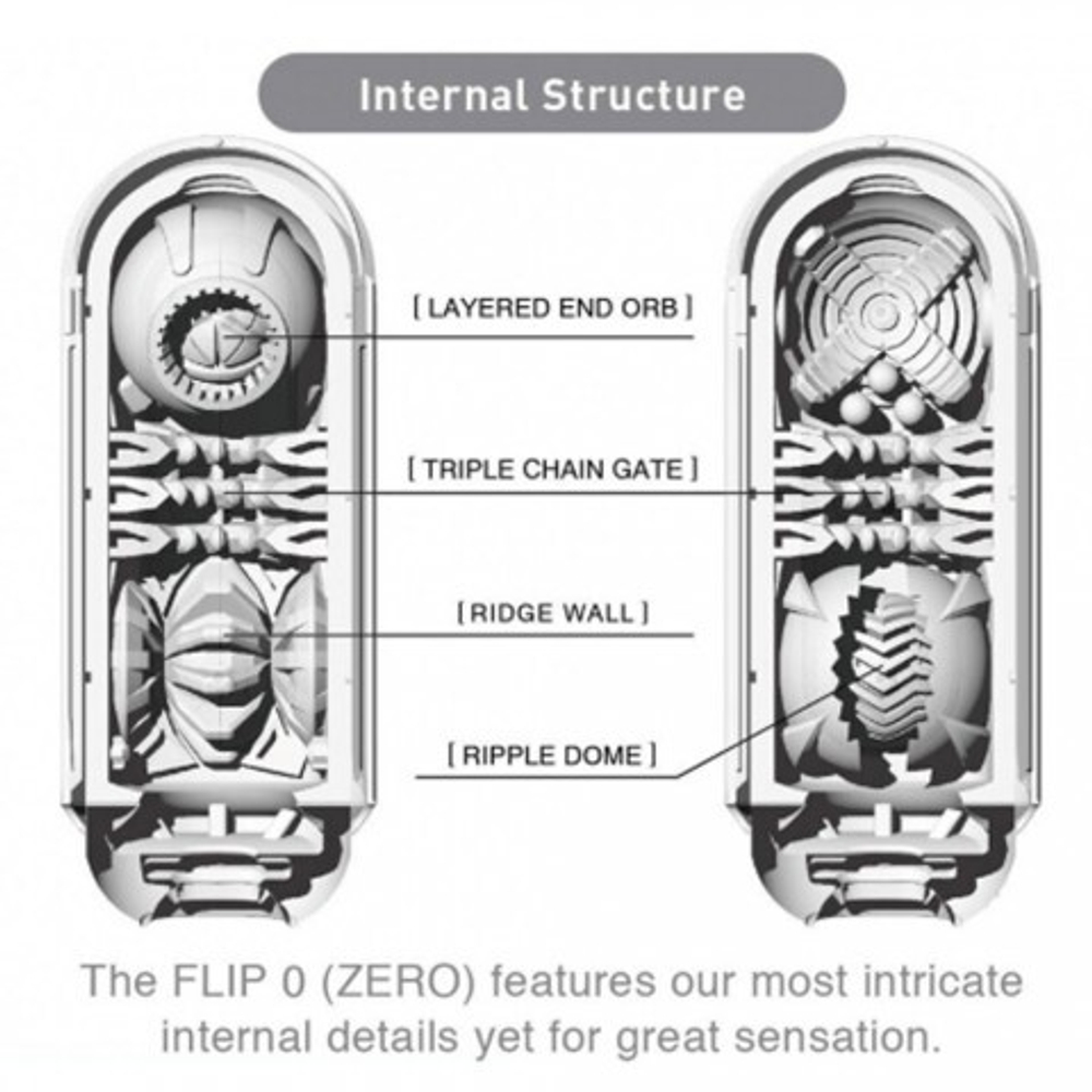 TENGA Мастурбатор Flip Zero белый