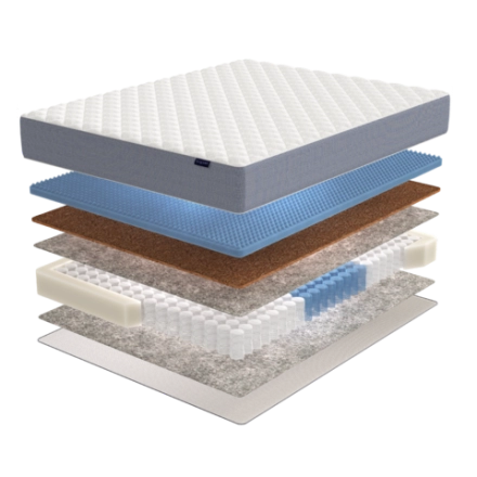 Матрас BuyNice, 19,5 см, жесткость выше средней, независимые пружины