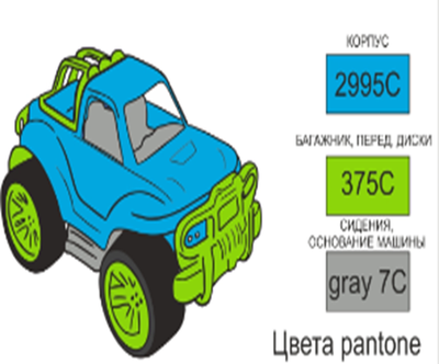 Пластмассовая игрушечная машина "Джип" сине-зеленый (38*25*22 см) сетка