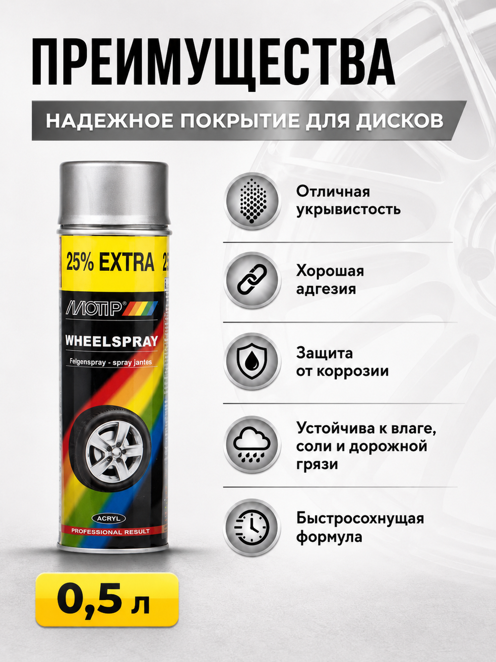 MOTIP Эмаль для дисков стальная 0,5л