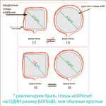 Спицы чулочные квадратные addiNovel Quintett, №4,5, 15 см. 5 шт.