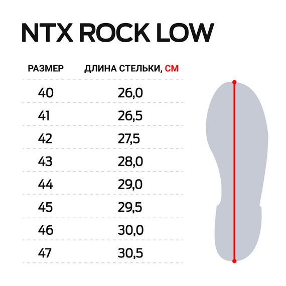 Ботинки Norfin Ntx ROCK LOW р.43