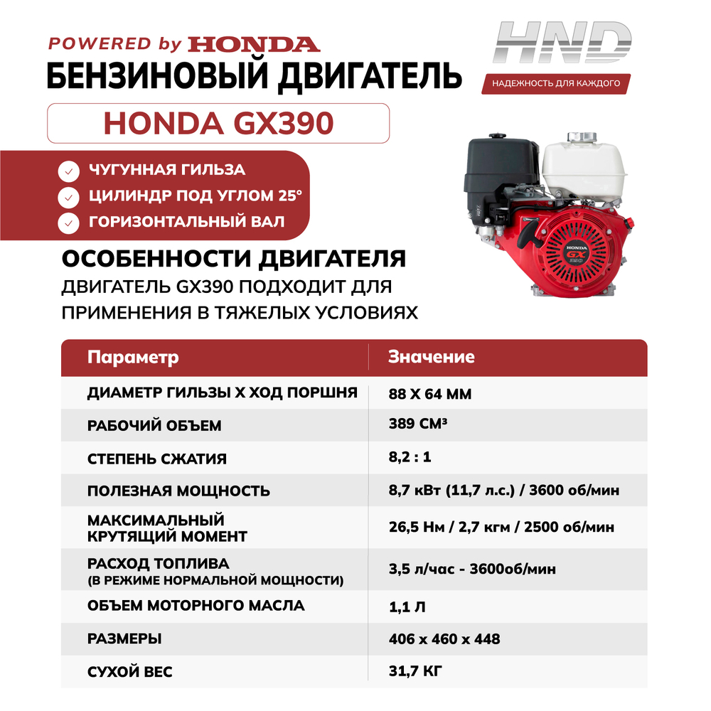 Генератор HND GE7000XNST