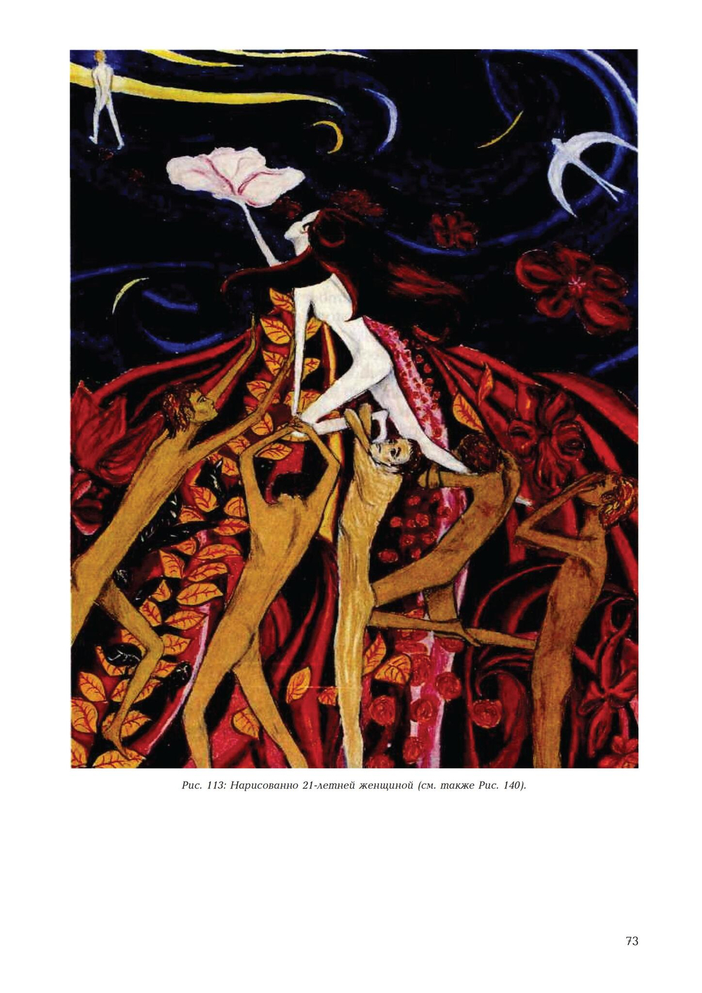 Территория символа