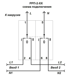 Переключатель ручной реверсивный трехпозиционный (реверсивный рубильник) РРП-2-63, APTRONUS, 2P, 63А.