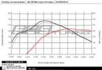 Система холодного впуска ECS Tuning Kohlefaser Luft-Technik Intake System Mini Cooper S/JCW R56-R61