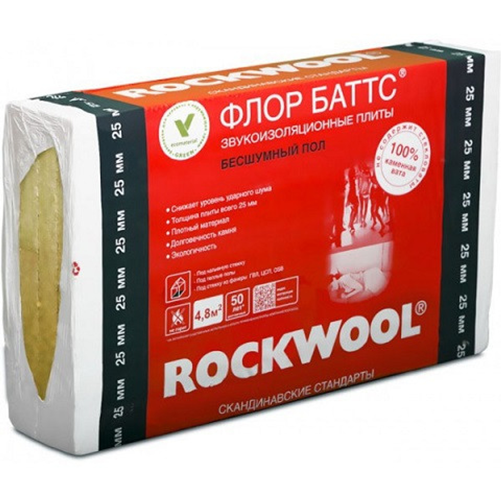 Базальтовая вата Rockwool Флор Баттс 1000х600х100 мм 2 штуки в упаковке