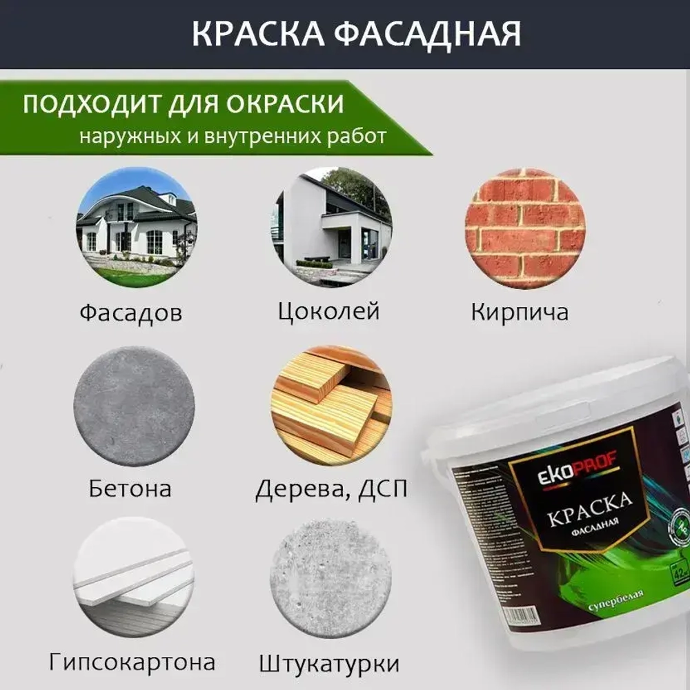 Краска Фасадная Akrimax 7 кг, атмосферостойкая, влагостойкая для наружных и внутренних работ, без запаха, быстросохнущая водно-дисперсионная, акриловая, матовое покрытие, белый