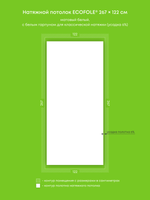 Натяжные потолки 24.1 м2, 16.5 м2, 8.7 м2, 3.3 м2