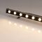 Линейный светодиодный прожектор Arlight AR-LINE-500-9W Warm3000 (GR, 15x60 deg, 230V) 041724