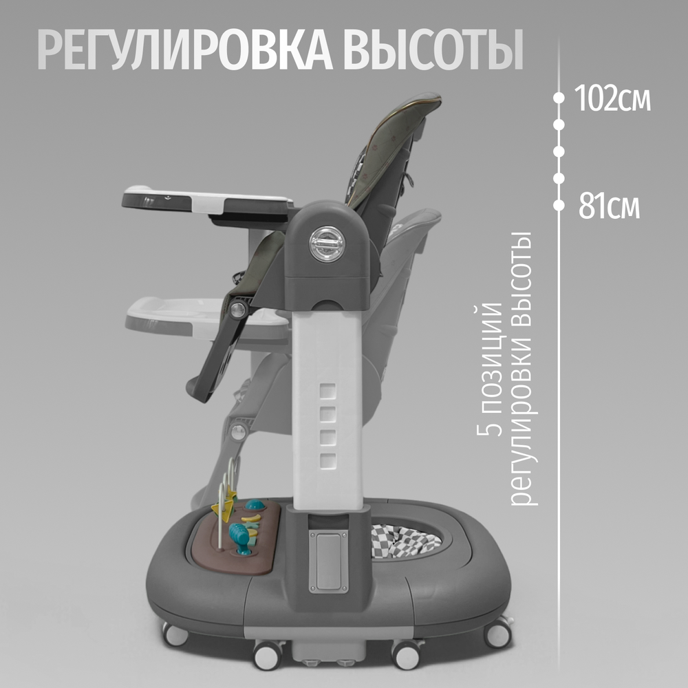 Многофункциональный стульчик для кормления 5в1 William