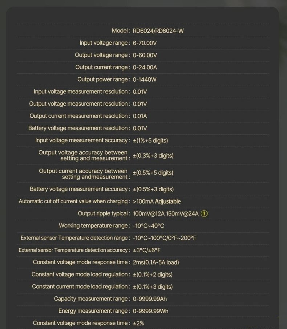 Преобразователь напряжения RD6024