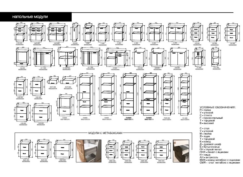 Модульная система кухонный гарнитур ДСВ - Мебель