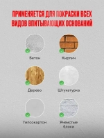 PROCTO Краска фасадная для наружных работ белая акриловая для стен 14 кг