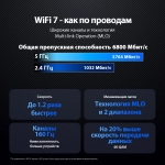 Wi-Fi Роутер ASUS RT-BE86U