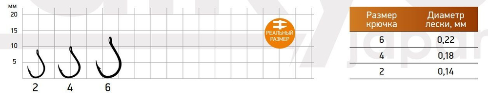 Крючки для рыбалки Saikyo KP-10084 Dough BN